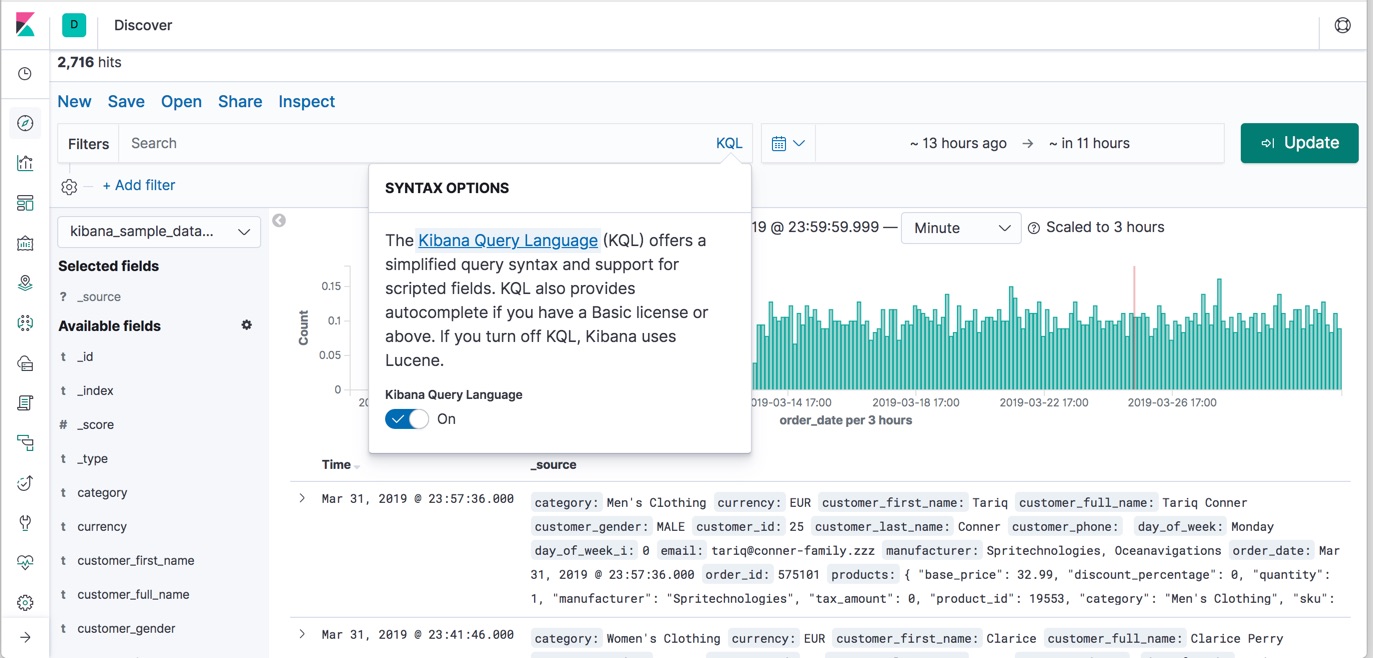 Kibana dashboard